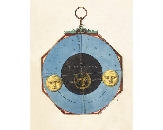 A vintage decorative print featuring a 16th century astrolabe with a blue background, gold and silver accents, and illustrations of the sun, moon, and stars.