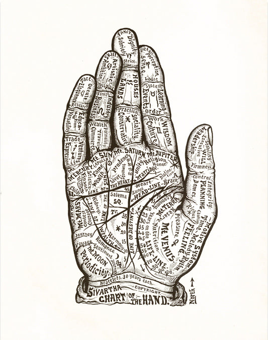 Vintage Astrologoy hand chart | Astro-phrenology art | Retro human hand illustration | Modern Vintage Décor | Eco-friendly gift (whitespace trimmed)