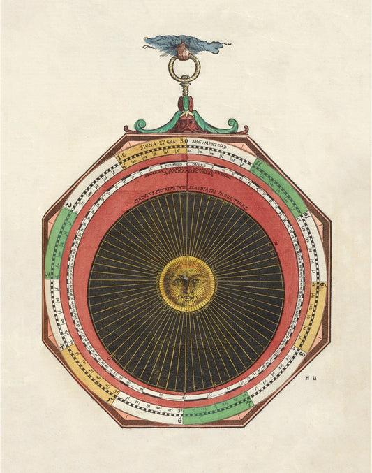 Antique Astronomy print | 16th century Astrolabe | Signa et gra | Vintage dragon | Modern vintage décor | Eco-friendly gift (whitespace trimmed)