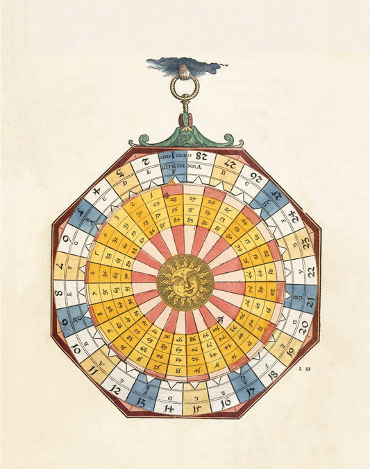 Antique Astronomy print | 16th century Astrolabe | Sun | Solaris | | Modern vintage décor | Eco-friendly gift (whitespace trimmed)